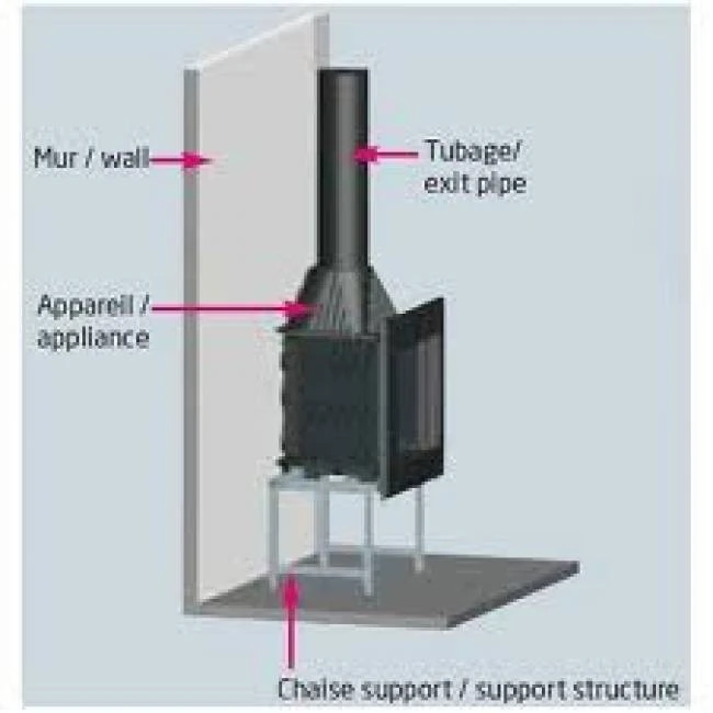 Chaise Support 3 Chaise Support – Image 3