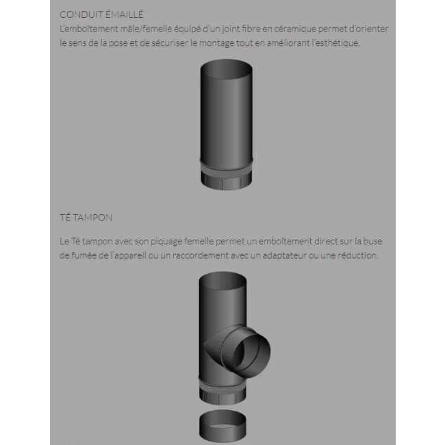 Kit Complet De Tuyaux D'évacuation Poujoulat 3 Kit Complet De Tuyaux D'évacuation Poujoulat – Image 3