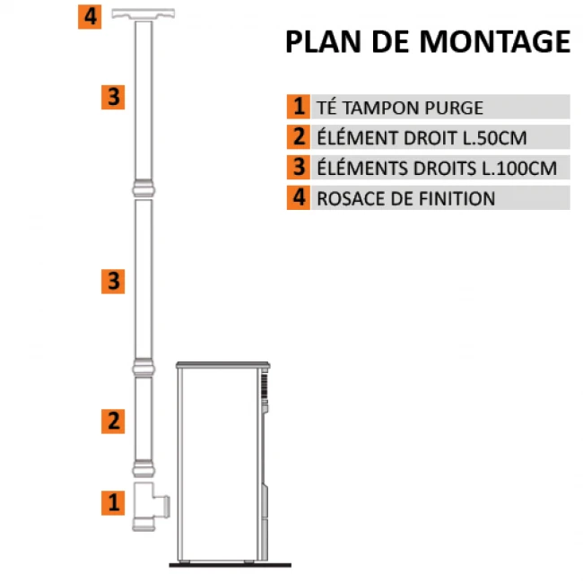 Kit Complet De Tuyaux D'évacuation Poujoulat 2 Kit Complet De Tuyaux D'évacuation Poujoulat – Image 2