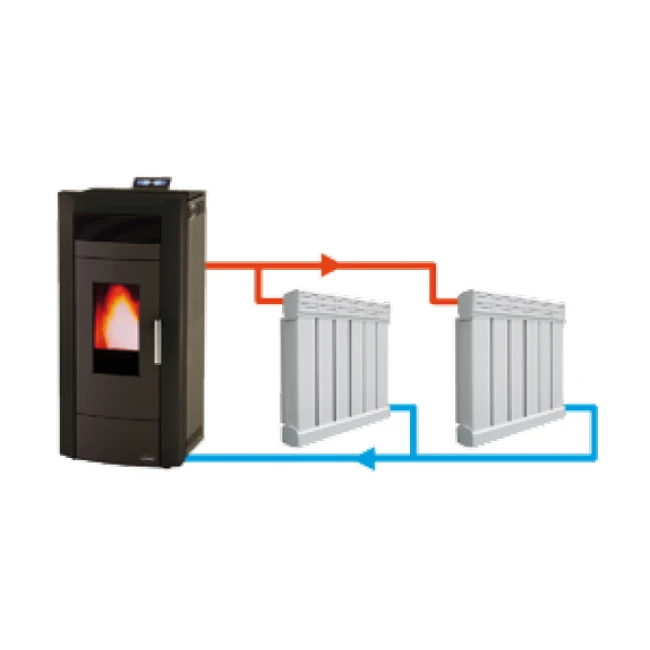 Pack Poêle à Granulés Hydro Baracuda Commo + Kit D'installation Sortie Arrière 9 Pack Poêle à Granulés Hydro Baracuda Commo + Kit D'installation Sortie Arrière – Image 9