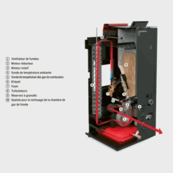 Pack Poêle à Granulés Hydro Baracuda Commo Plus + Kit D'installation Sortie Arrière -Poeleabois Boutique pack poele a granules hydro baracuda commo plus kit d installation sortie arriere poele a granules baracuda commo plus 21kw schema 1