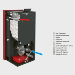 Poêle à Granulés Hydro Baracuda Commo Plus -Poeleabois Boutique poele a granules hydro baracuda commo plus poele a granules baracuda commo plus 21kw schema1