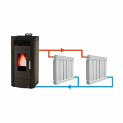 Poêle à Granulés Hydro Baracuda Commo Plus -Poeleabois Boutique poele a granules hydro baracuda commo plus tkco21 baracuda conf 1