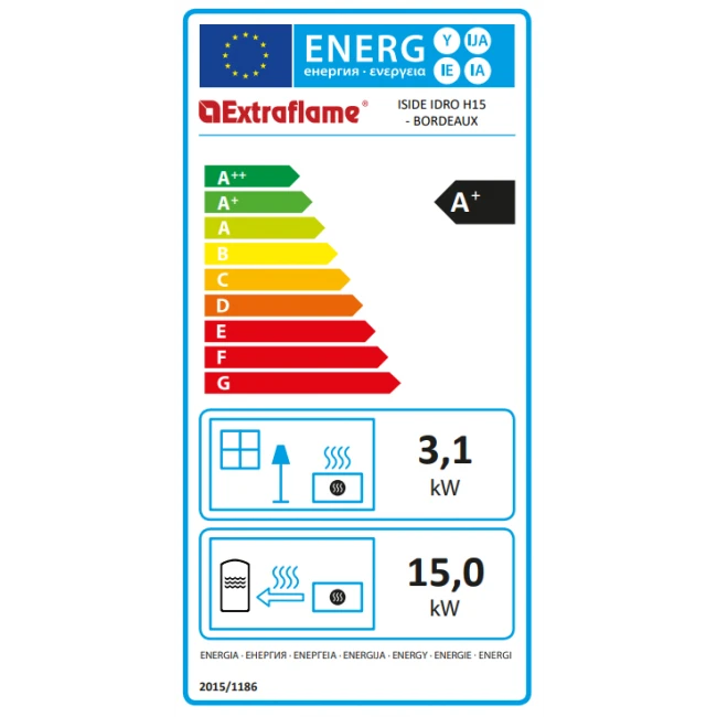 Poêle à Granulés Hydro Iside Idro H15 Bianco 2 Poêle à Granulés Hydro Iside Idro H15 Bianco – Image 2